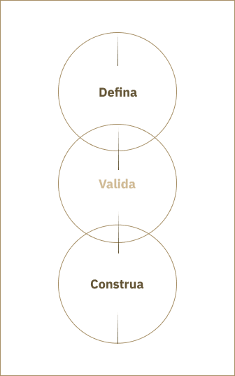 Imagem ilustrativa de grupo